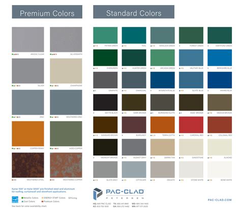 roof sheet metal fabrication|dynamic metals color chart.